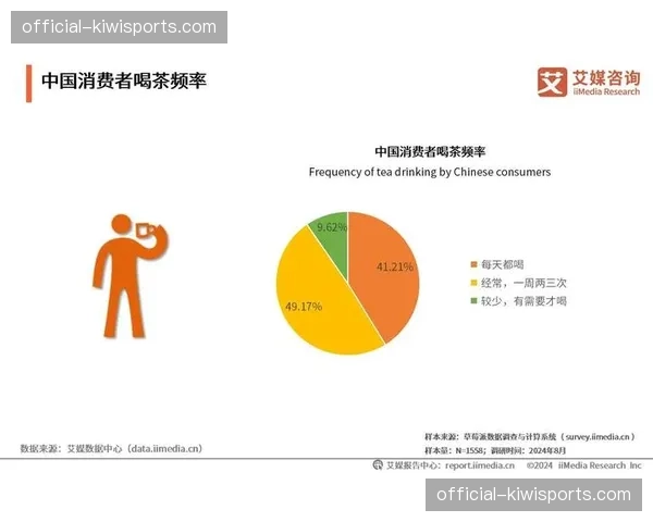新兴消费市场通过联名衍生品开发机制加速激活潜在的长尾商业能量